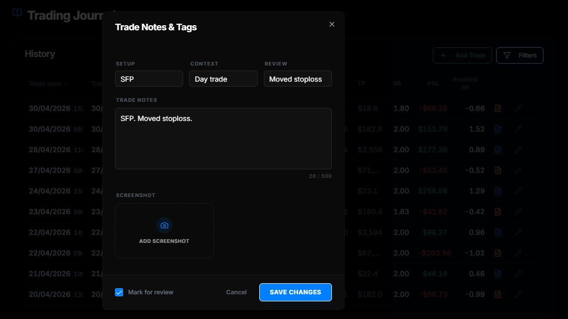 Madlytics notes and tags popup with trade setup, context, review tags, notes, and screenshot attachment